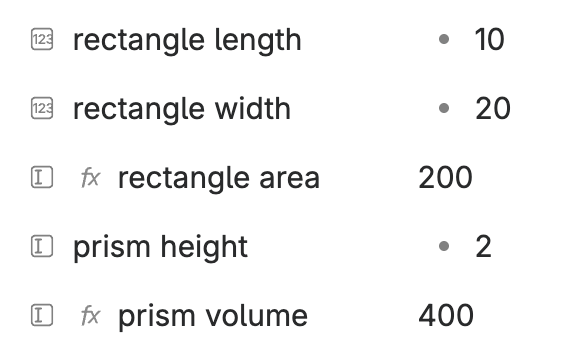 exiting show formula mode shows the result we'd hope for: 20 * 10 * 2 = 400